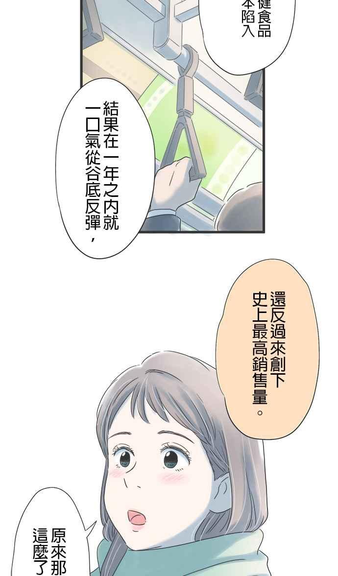 《重要的日子总是雨》第22话 回家路上 第44页