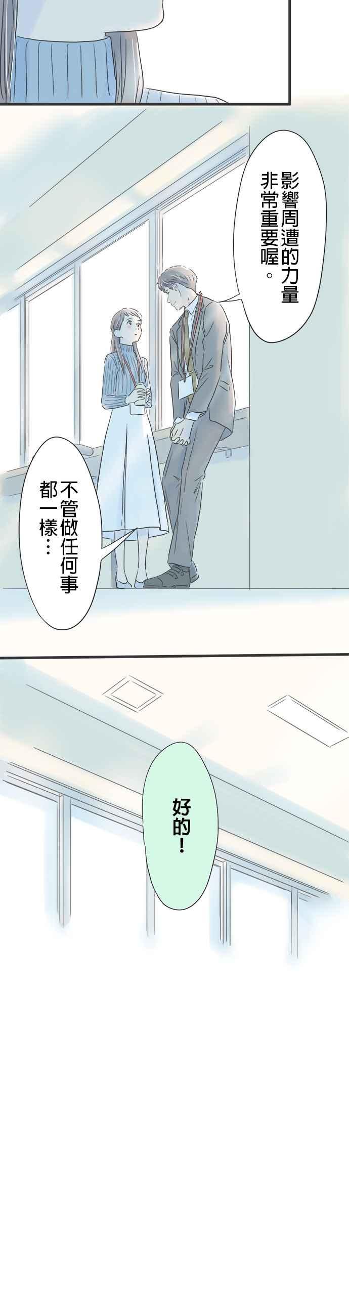 《重要的日子总是雨》第24话 从恶梦中清醒 第20页
