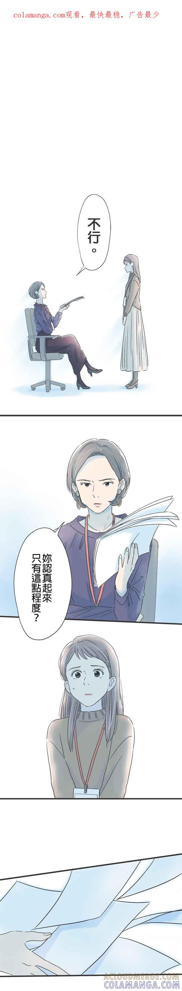 《重要的日子总是雨》第24话 从恶梦中清醒 第1页