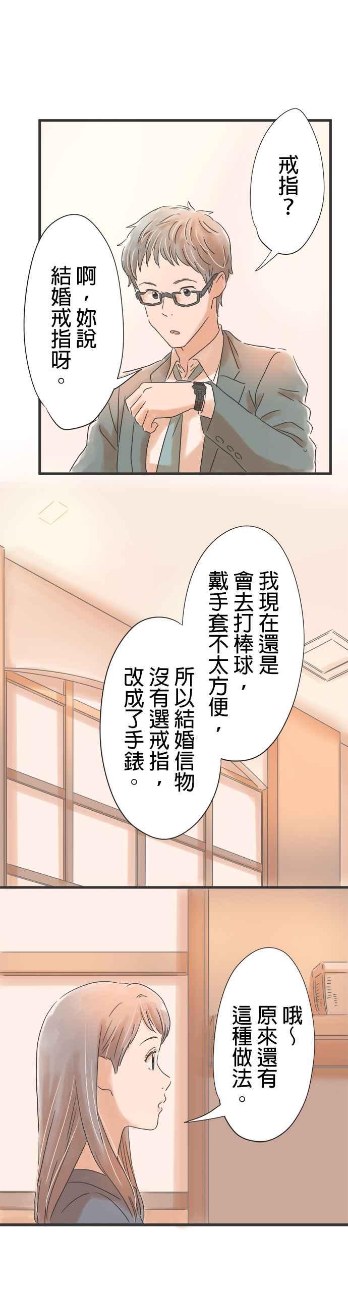 《重要的日子总是雨》第37话 久违的雨 第12页