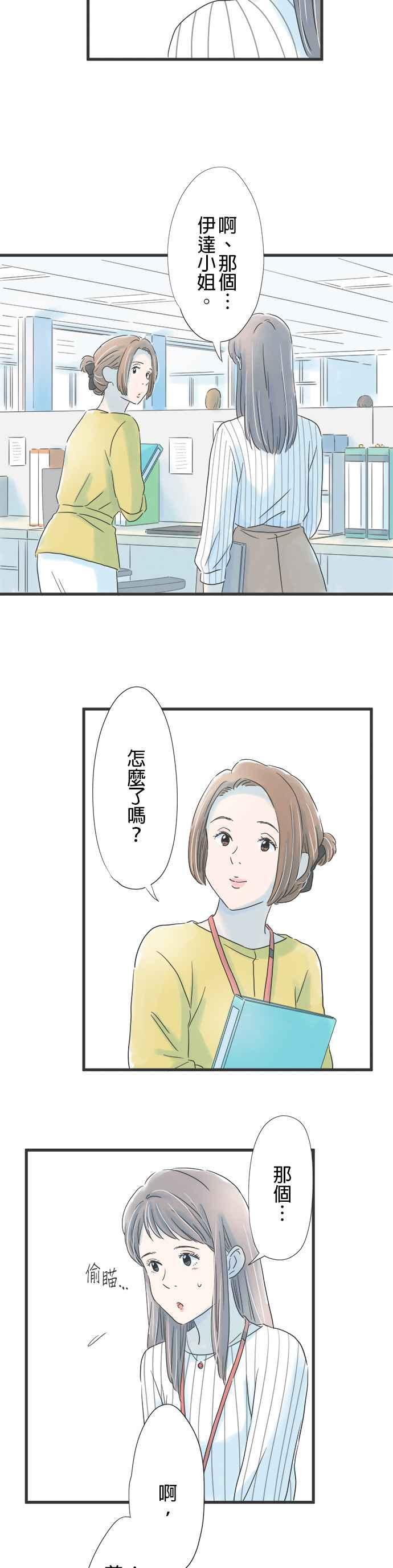 《重要的日子总是雨》第47话 发表会当天 第20页