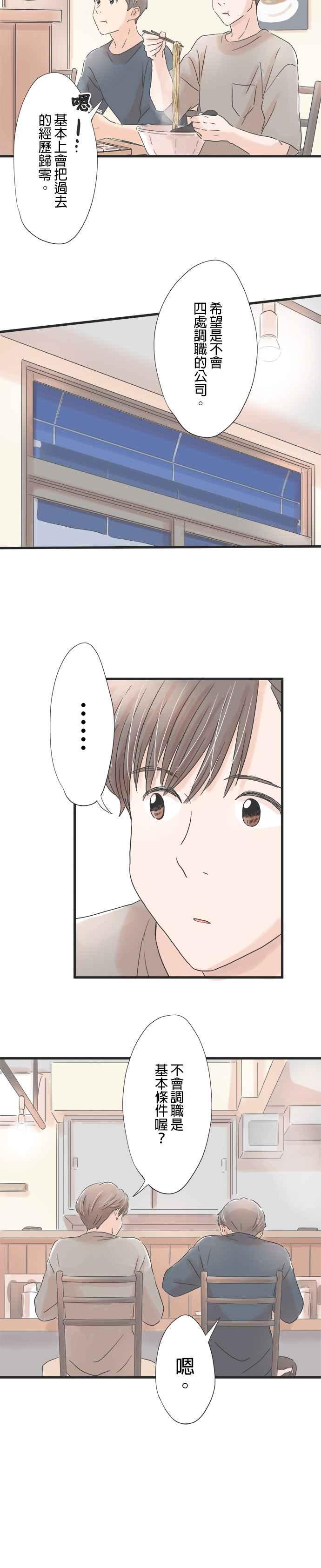 《重要的日子总是雨》第49话 每个人的夜晚 第6页