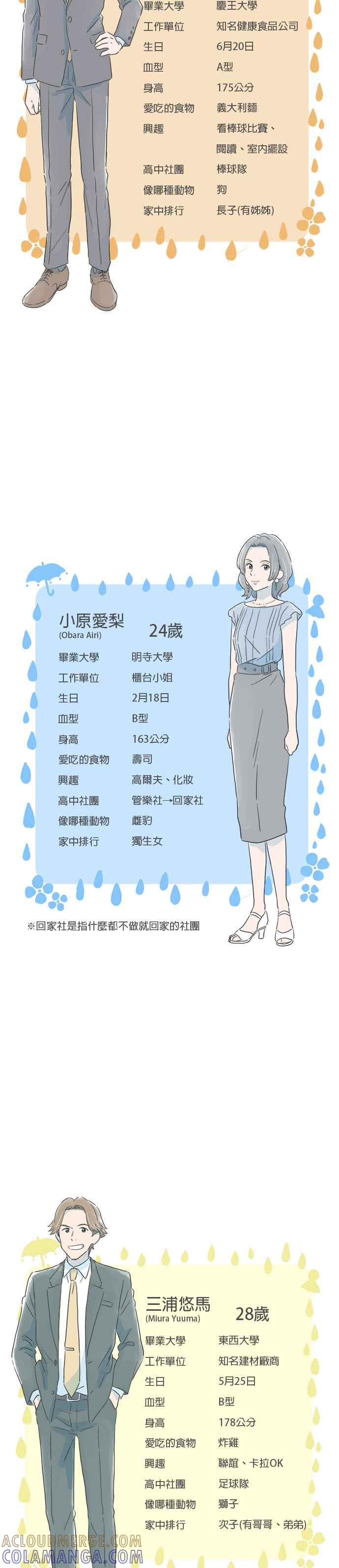 《重要的日子总是雨》休刊特别篇3 第3页