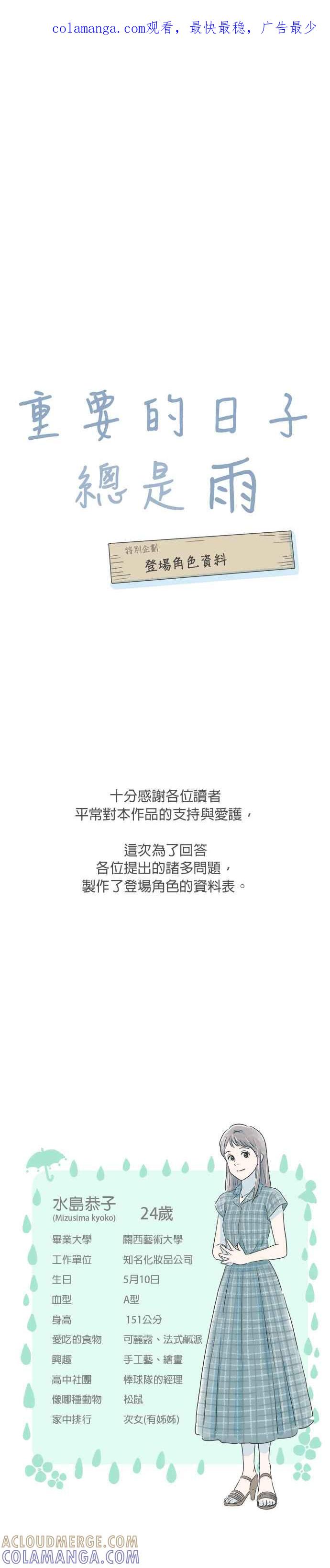 《重要的日子总是雨》休刊特别篇3 第1页