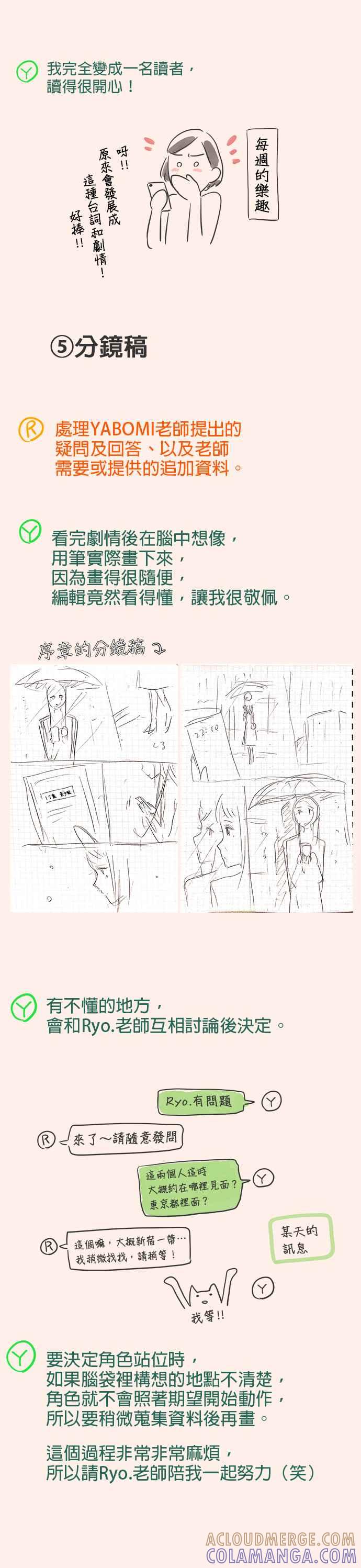 《重要的日子总是雨》休刊特别篇4 第5页