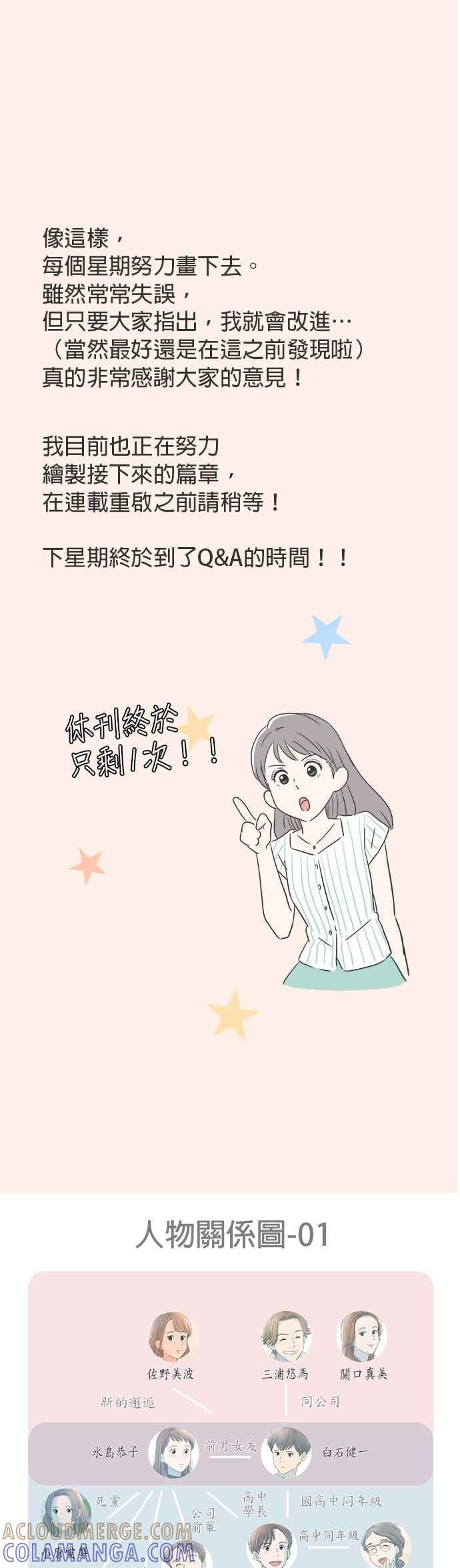 《重要的日子总是雨》休刊特别篇4 第13页