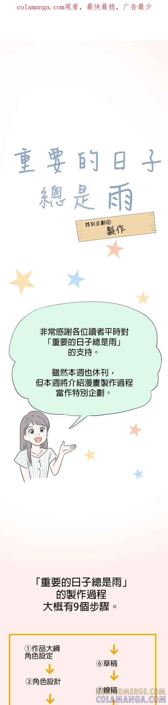 《重要的日子总是雨》休刊特别篇4 第1页