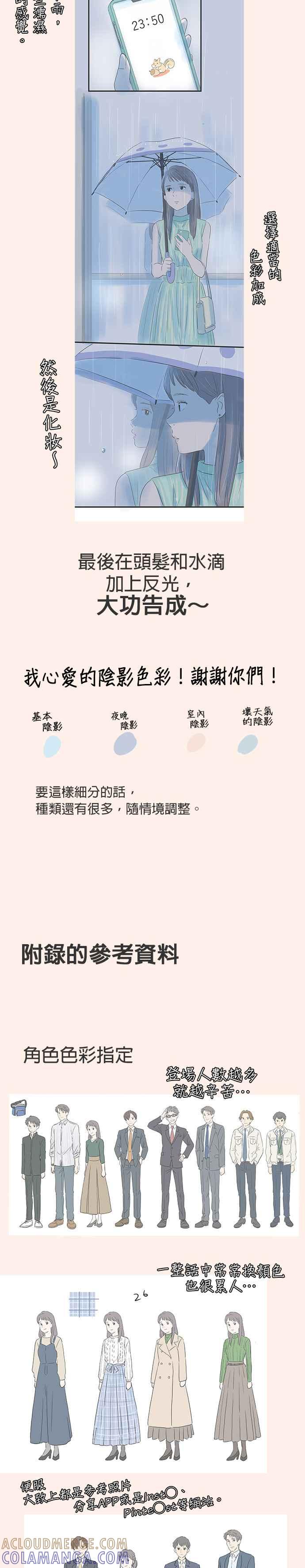 《重要的日子总是雨》休刊特别篇4 第11页