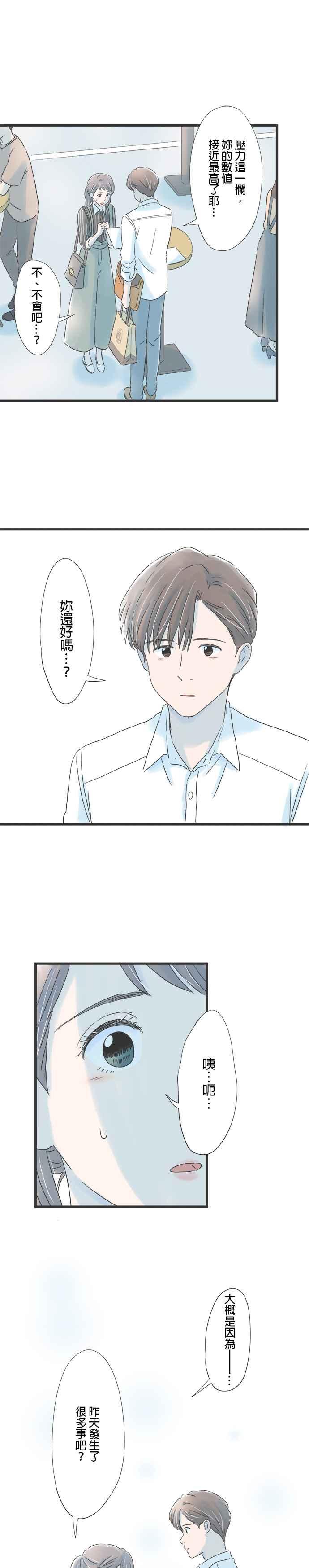 《重要的日子总是雨》第54话 约会的日子 第22页