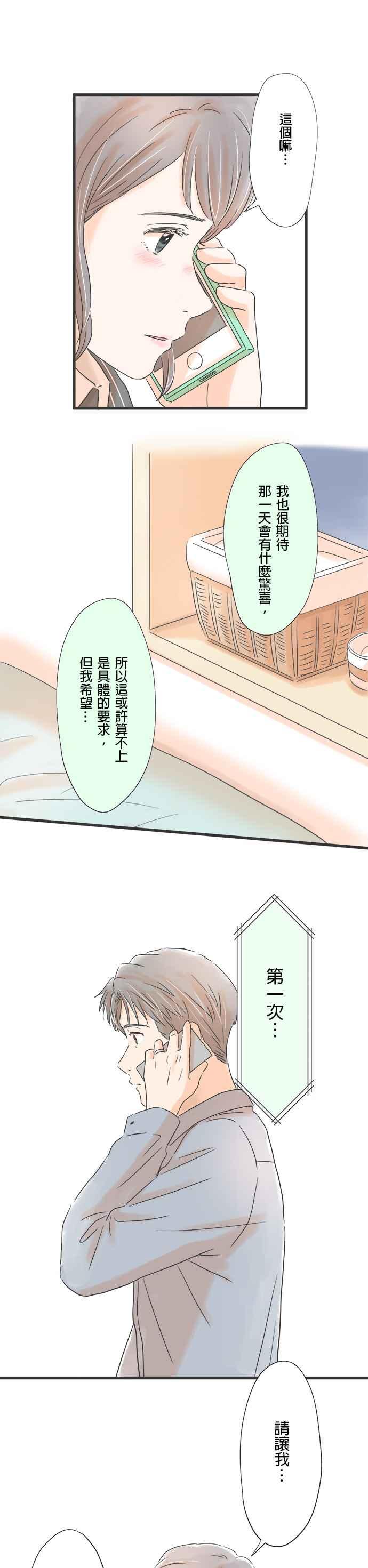《重要的日子总是雨》第59话 预约第一次 第4页