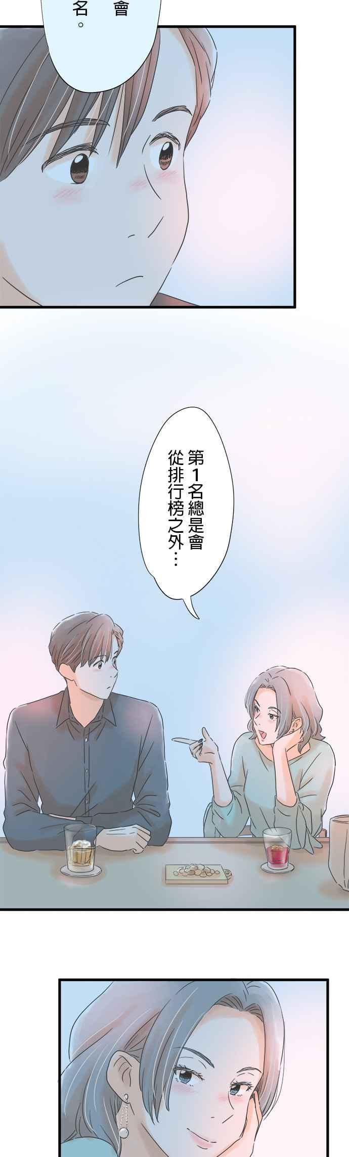 《重要的日子总是雨》第62话 第一名的男性 第16页