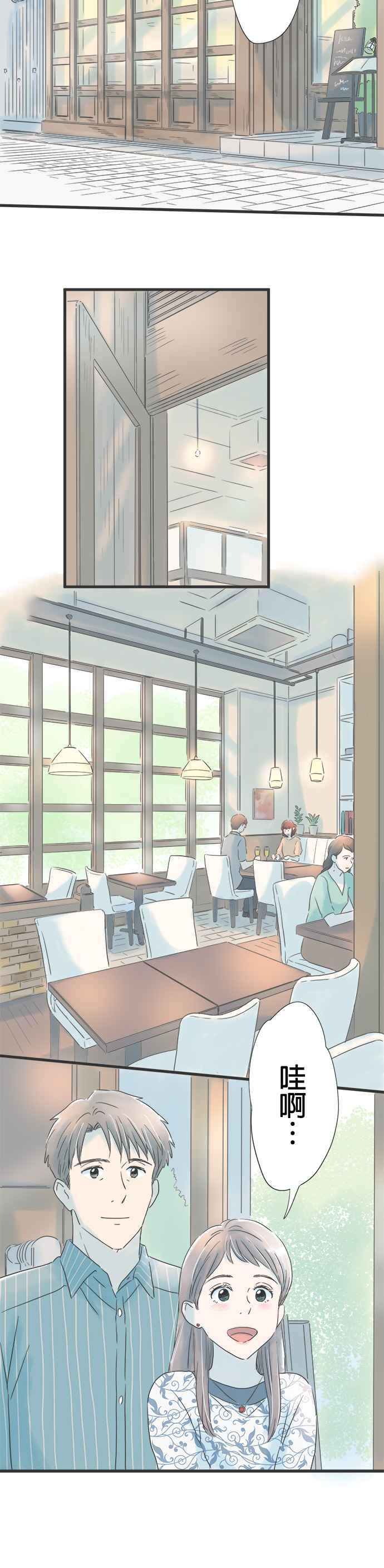 《重要的日子总是雨》第64话 生日的最后一个愿望 第6页