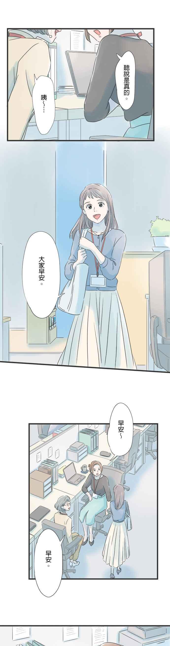 《重要的日子总是雨》第65话 祕密 第6页