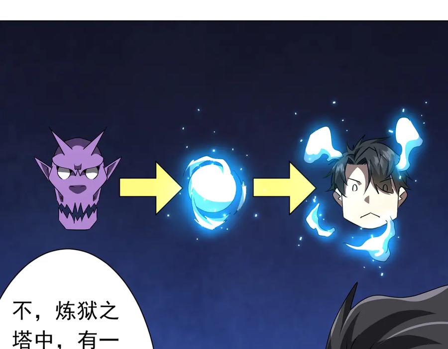 《全球惊悚：开局万亿冥币》第170话 神秘的炼狱之塔！ 第75页