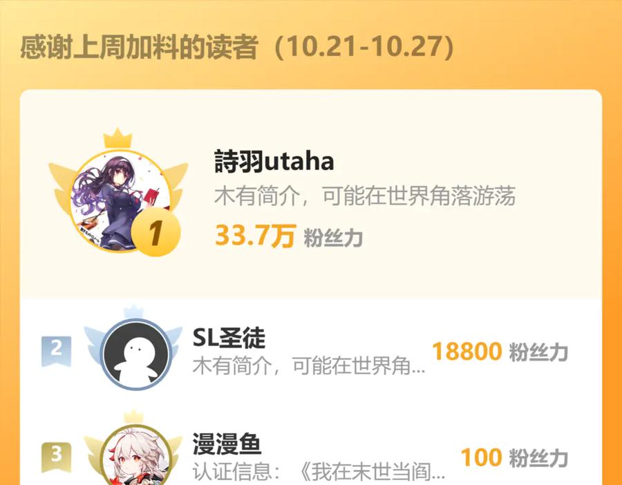 《万族入侵：开局驯化史诗级巨兽》第4话 初入万族战场 第162页