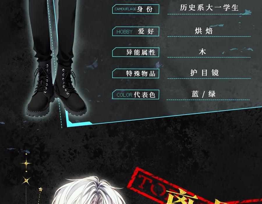 惑星之目 人物序章—七星神档案公开！ 第6页