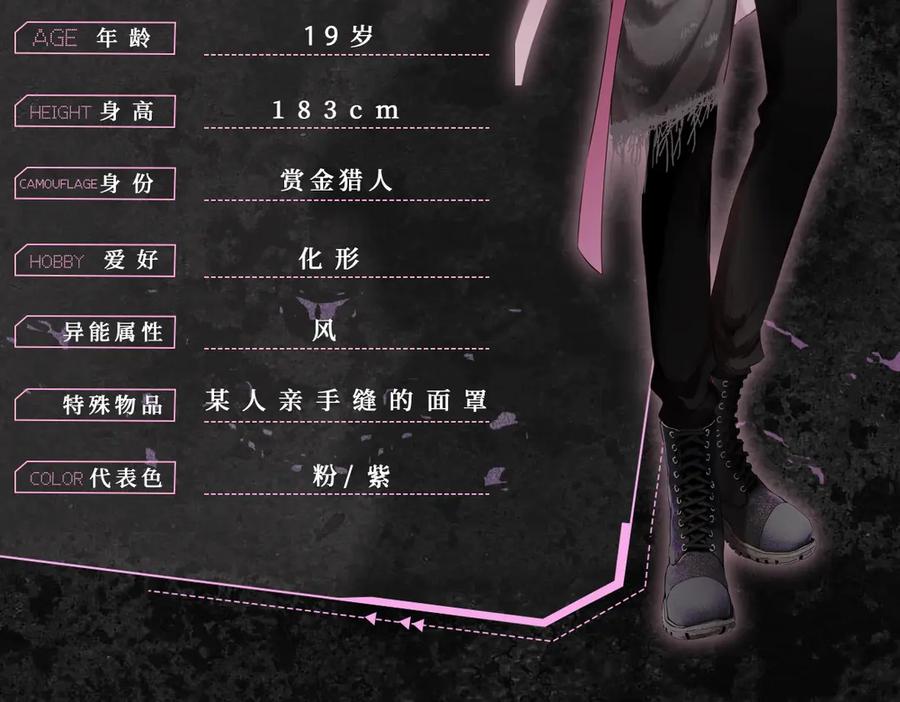 惑星之目 人物序章—七星神档案公开！ 第14页