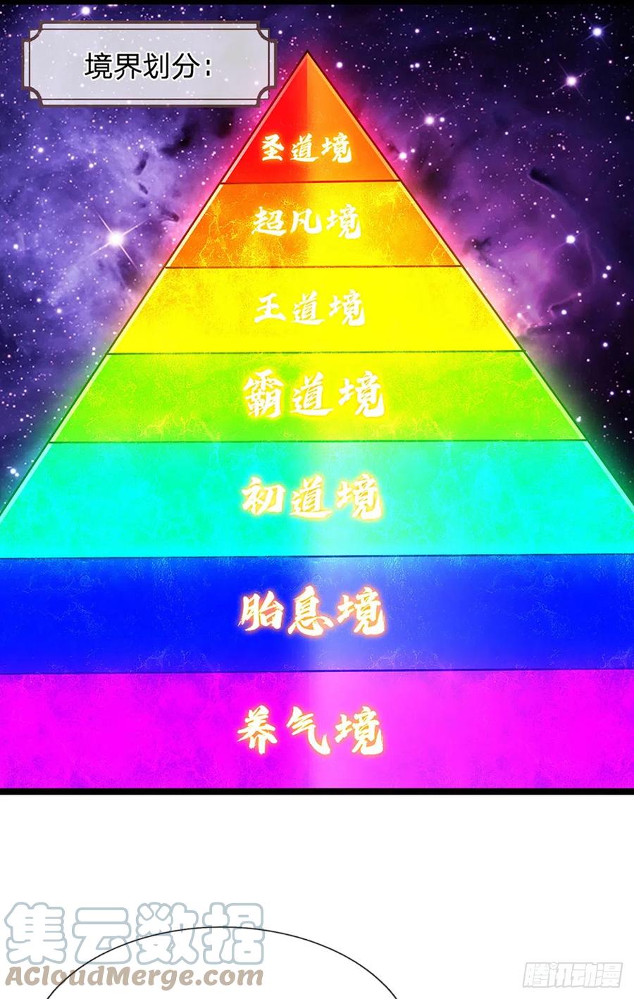 被困百万年：弟子遍布诸天万界 第191话 认错祖宗，招来横祸 第25页