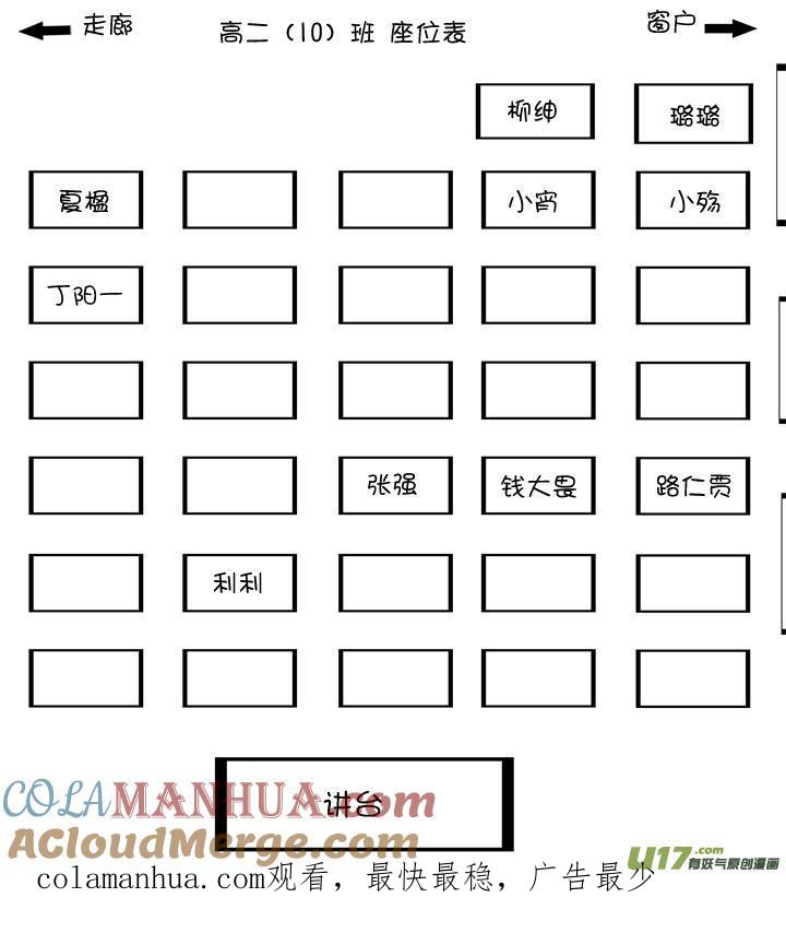 我与不可思议的少女们 ★第三十九集（上）★ 第11页