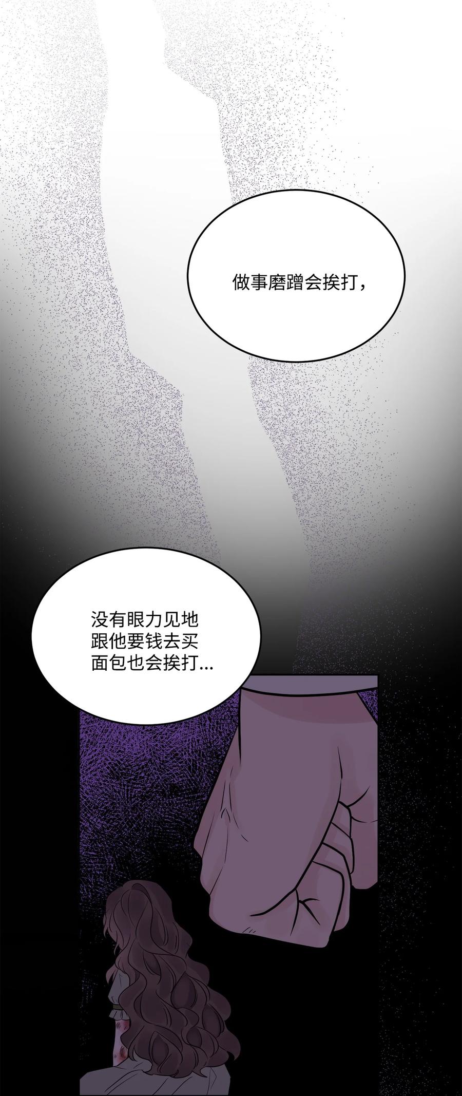 《被抛弃的女主迎来了幸福》07 挨打回忆 第66页