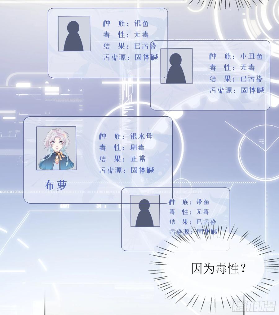 被迫和死对头同居后，我们HE了 - 第9话 小心 - 第39张图