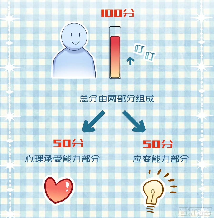 被迫和死对头同居后，我们HE了 - 第24话 有我在，不会让你受伤 - 第15张图