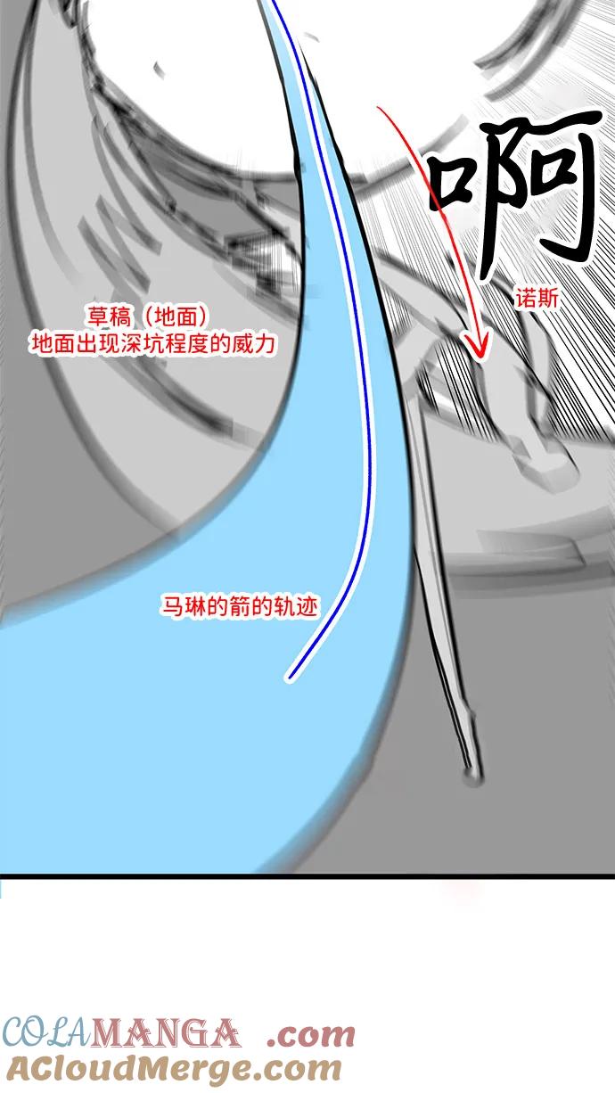 《身患绝症的天才黑暗骑士》【免费】第1季 后记 第25页