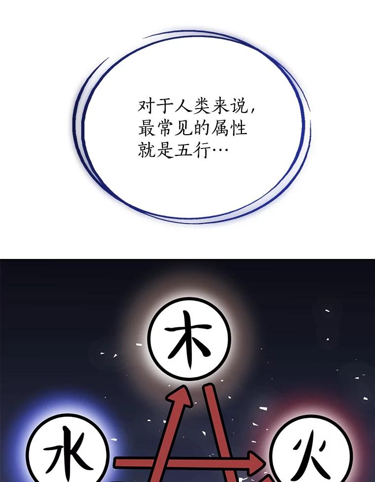 《被圣剑选择的少年》20.灵气入门 第123页