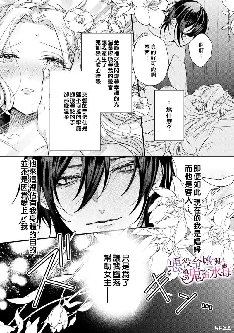 恶役千金与鬼畜骑士 第1.5话 第20页