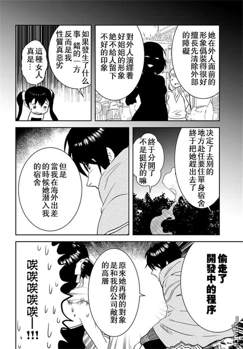 《中年贤者的异世界生活日记》第17话 第6页