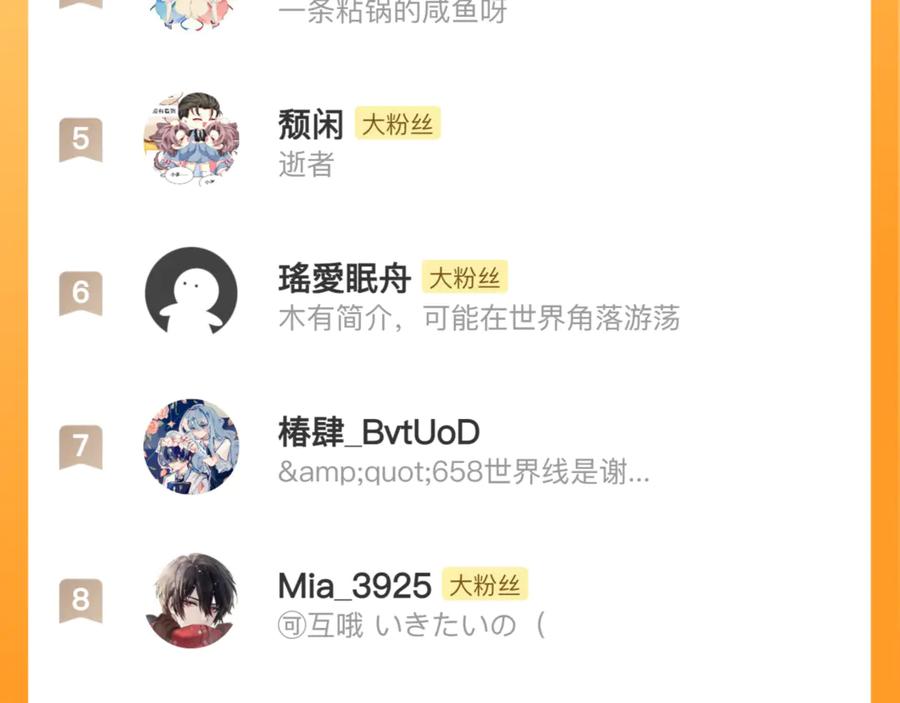 《治愈我的邪神》我最需要的人 第69页