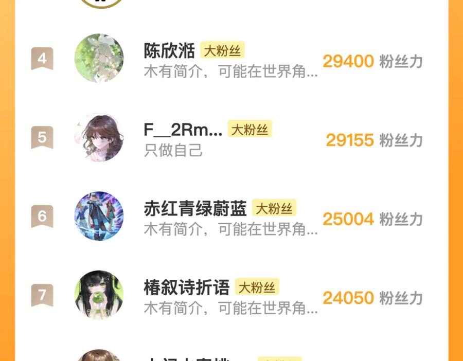 告白 第七十六话 我的荣幸 第72页