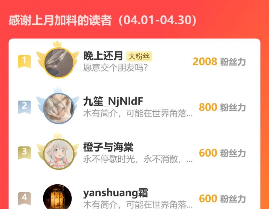 《被主教大人宠爱的日子》02 故意捉弄 第116页