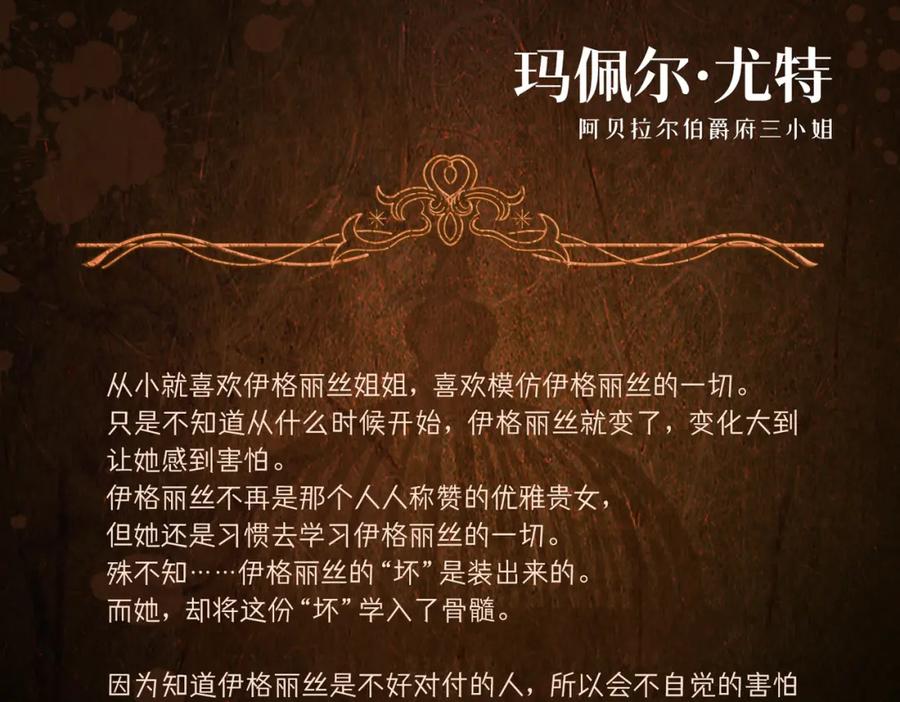 《被主教大人宠爱的日子》03 阿贝拉尔三姐妹 第4页