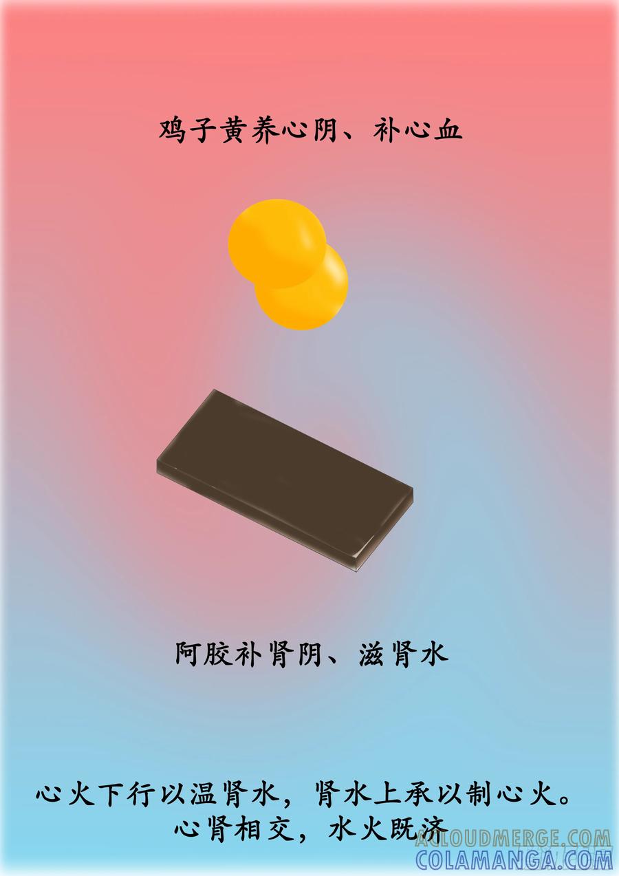 《本草传》心肾不交，阴虚火旺？！黄连阿胶汤 第6页
