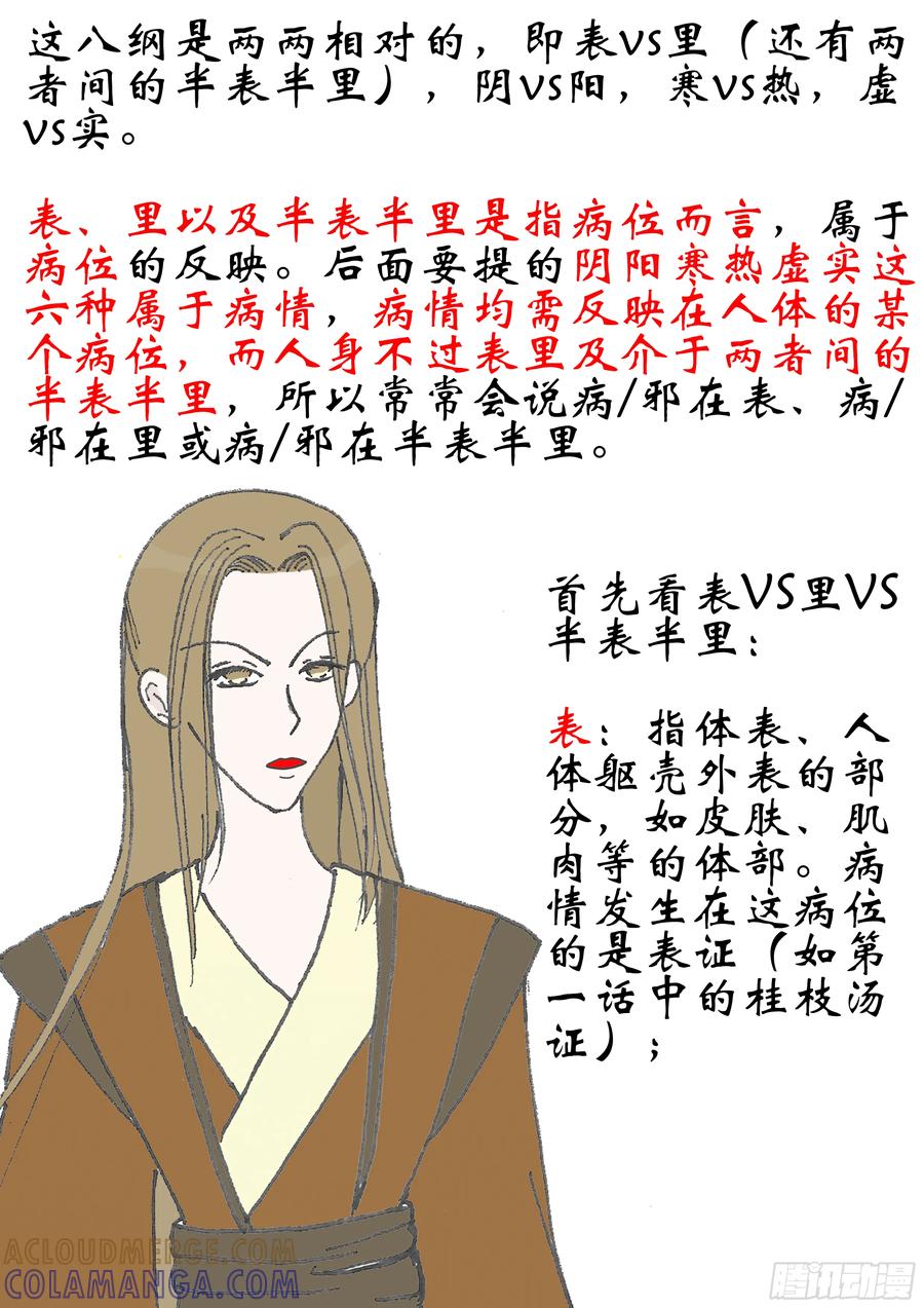 《本草传》八纲辨证 第4页