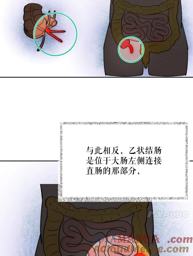 《升级医生崔基石》7.医疗事故 第85页