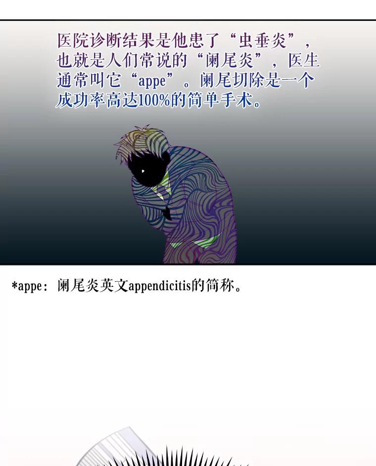 《升级医生崔基石》7.医疗事故 第47页