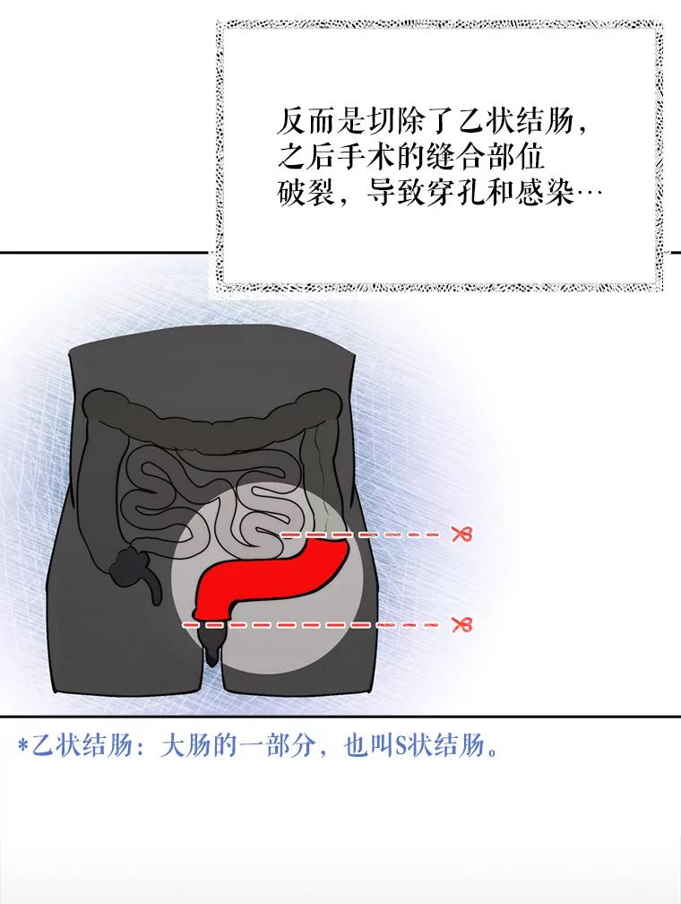 《升级医生崔基石》7.医疗事故 第78页