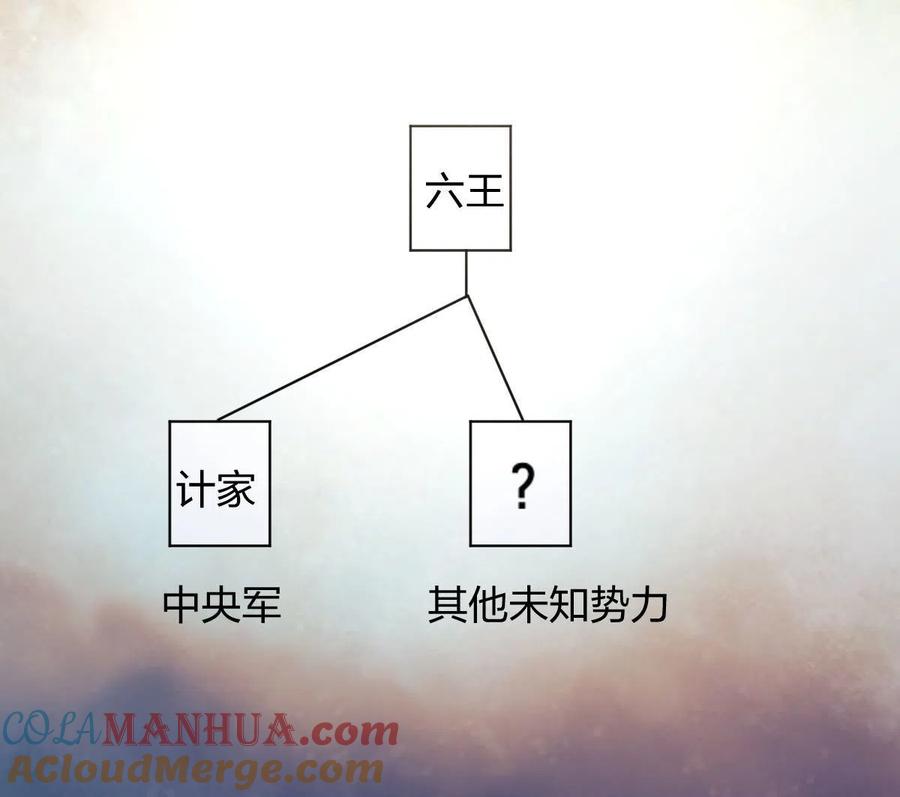 本剑仙绝不吃软饭 第273话 男子赛场 第21页