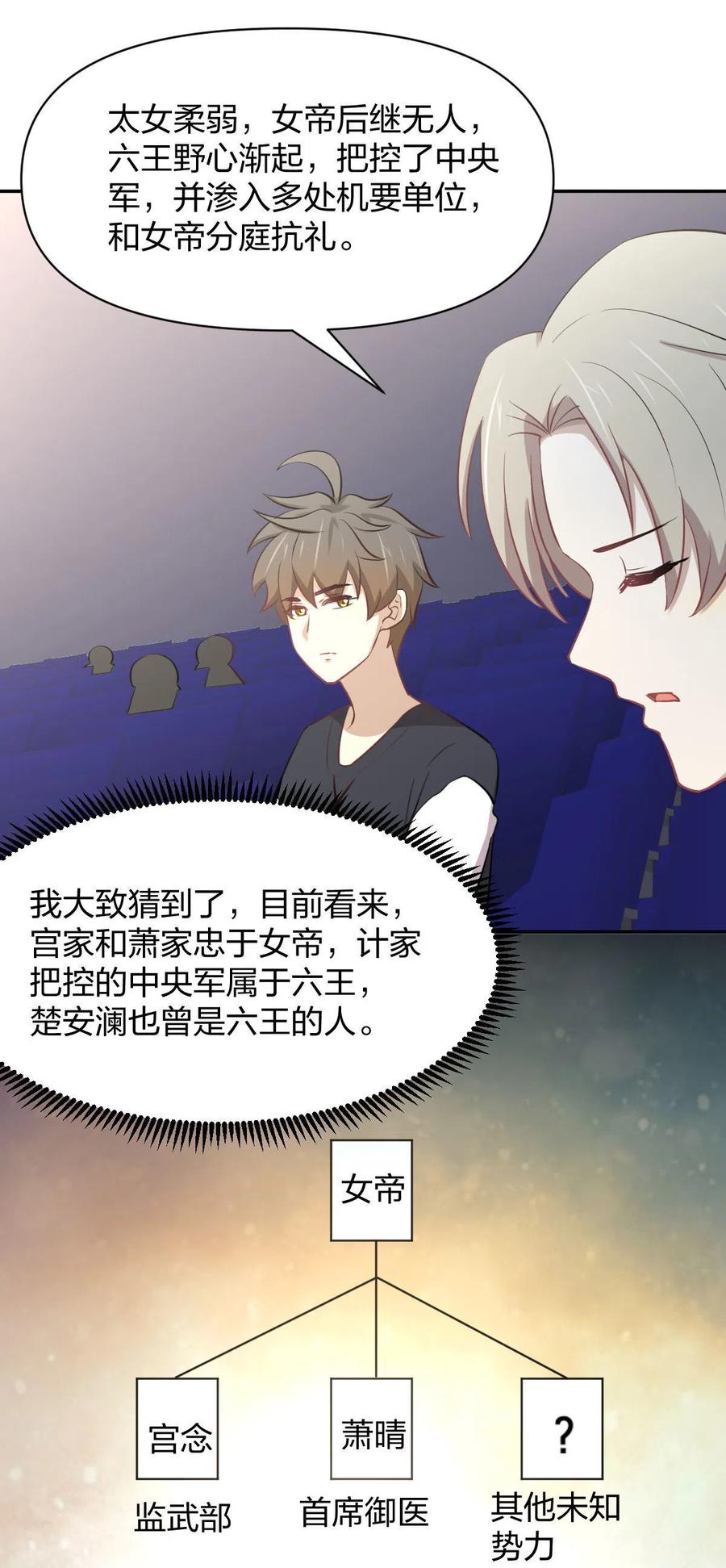 本剑仙绝不吃软饭 第273话 男子赛场 第20页