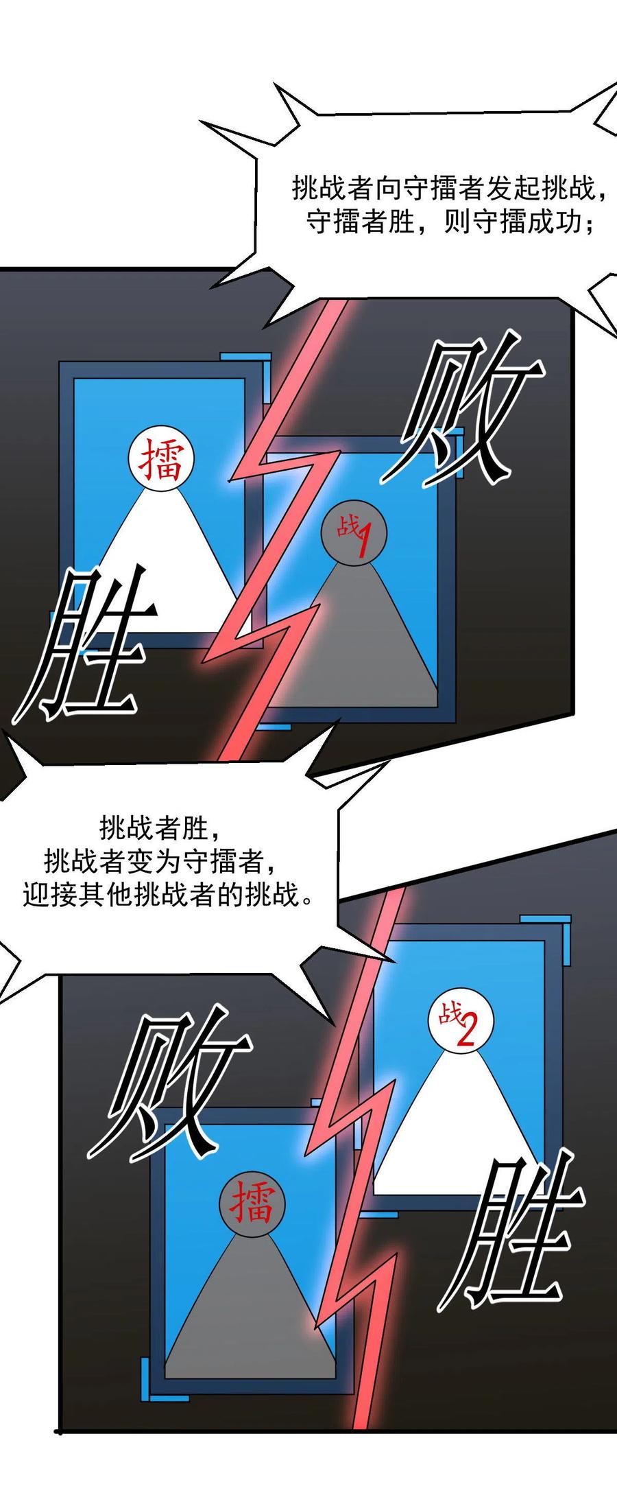 本剑仙绝不吃软饭 第290话 决赛·车轮战 第11页