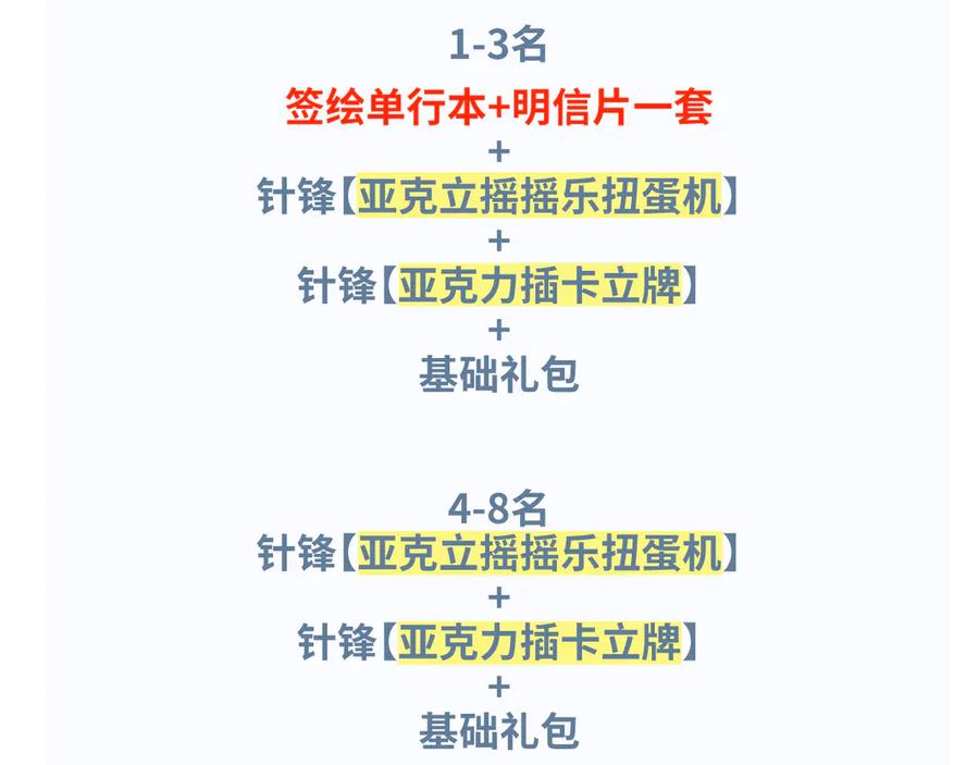 针锋对决 第93话 天台 第124页