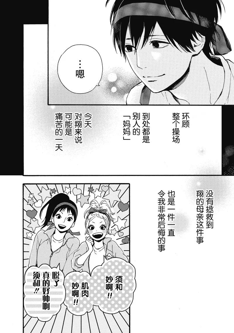 《Orange》第14话 第20页