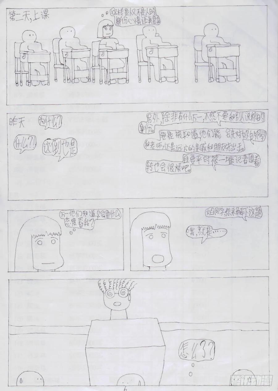 《炽炎猫娘》第三话 第6页