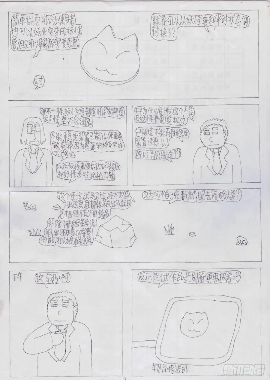 《炽炎猫娘》第三话 第2页