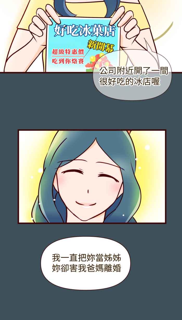 《美好时光》第19话 第22页