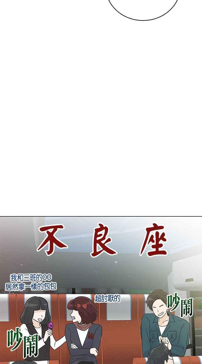 《第三次罗曼史》第20话 校外教学（1） 第15页