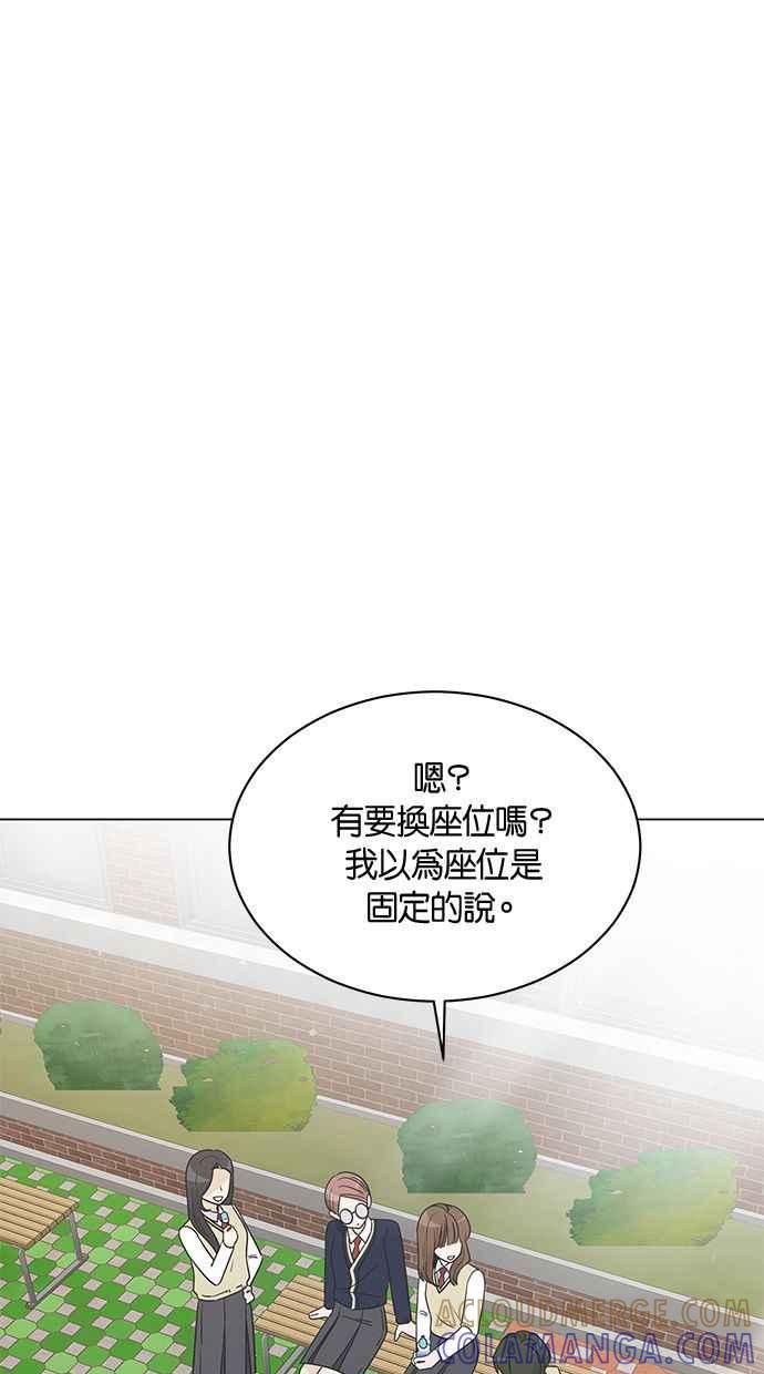 《第三次罗曼史》第20话 校外教学（1） 第4页