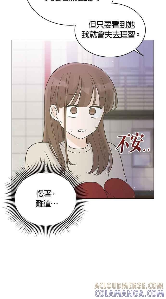 《第三次罗曼史》第20话 校外教学（1） 第76页